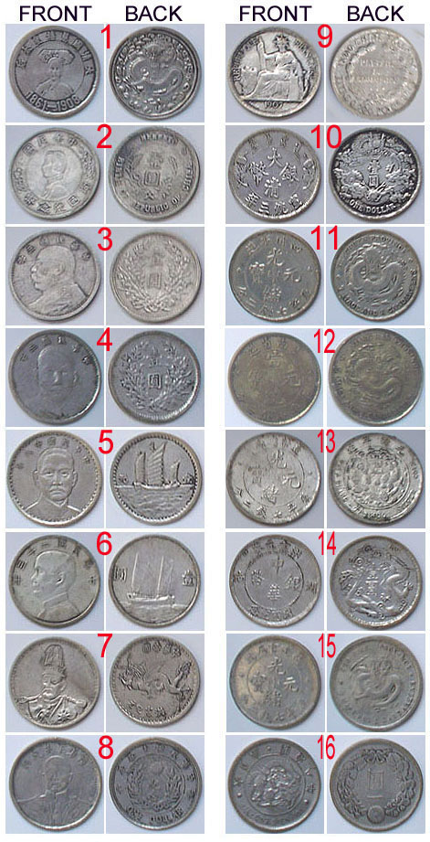 Post-Your-Chinese-Qing-And-Republican-Sinkiang-Xinjiang-Coins-Here!